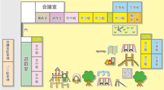 園内施設配置図